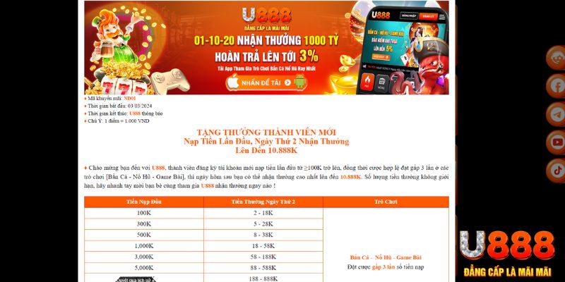 vwin game nổ hũ là gì